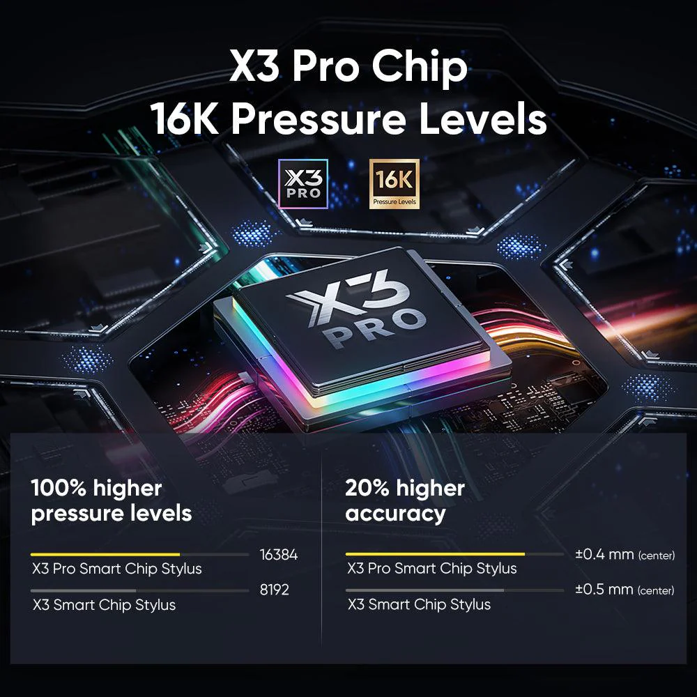 Artist Pro 16 (Gen 2) - Image 3