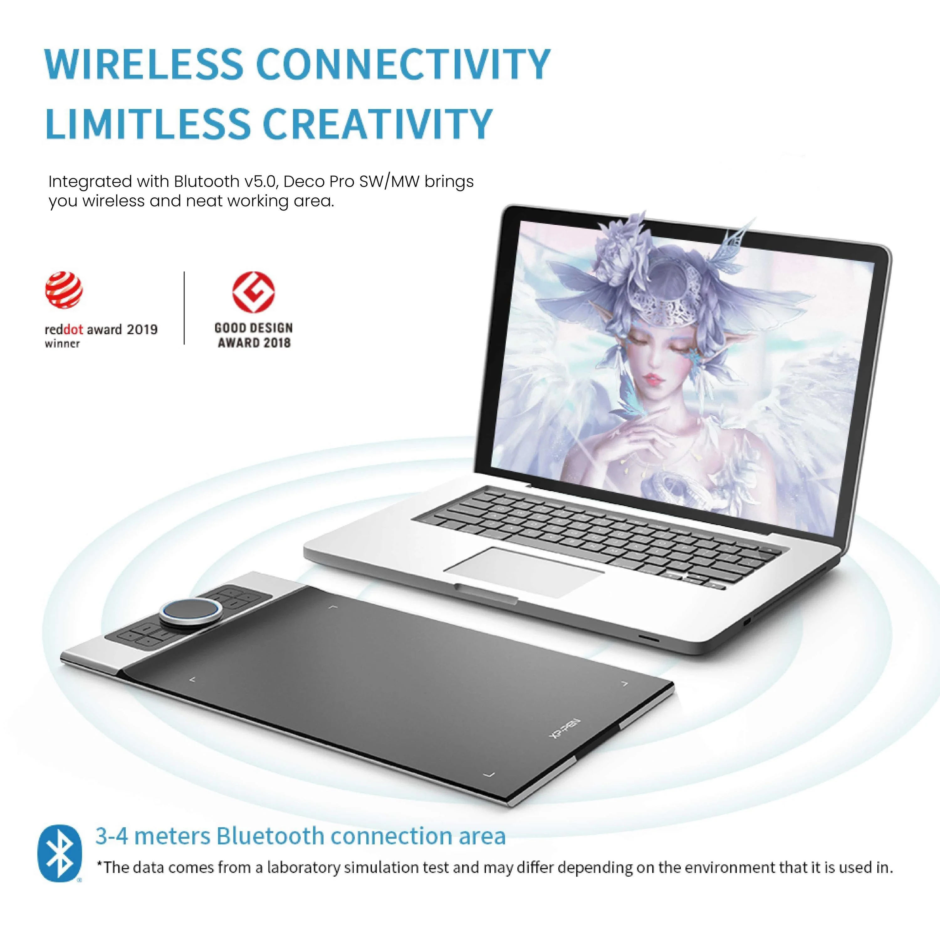 Deco Pro SW-MW - Image 4