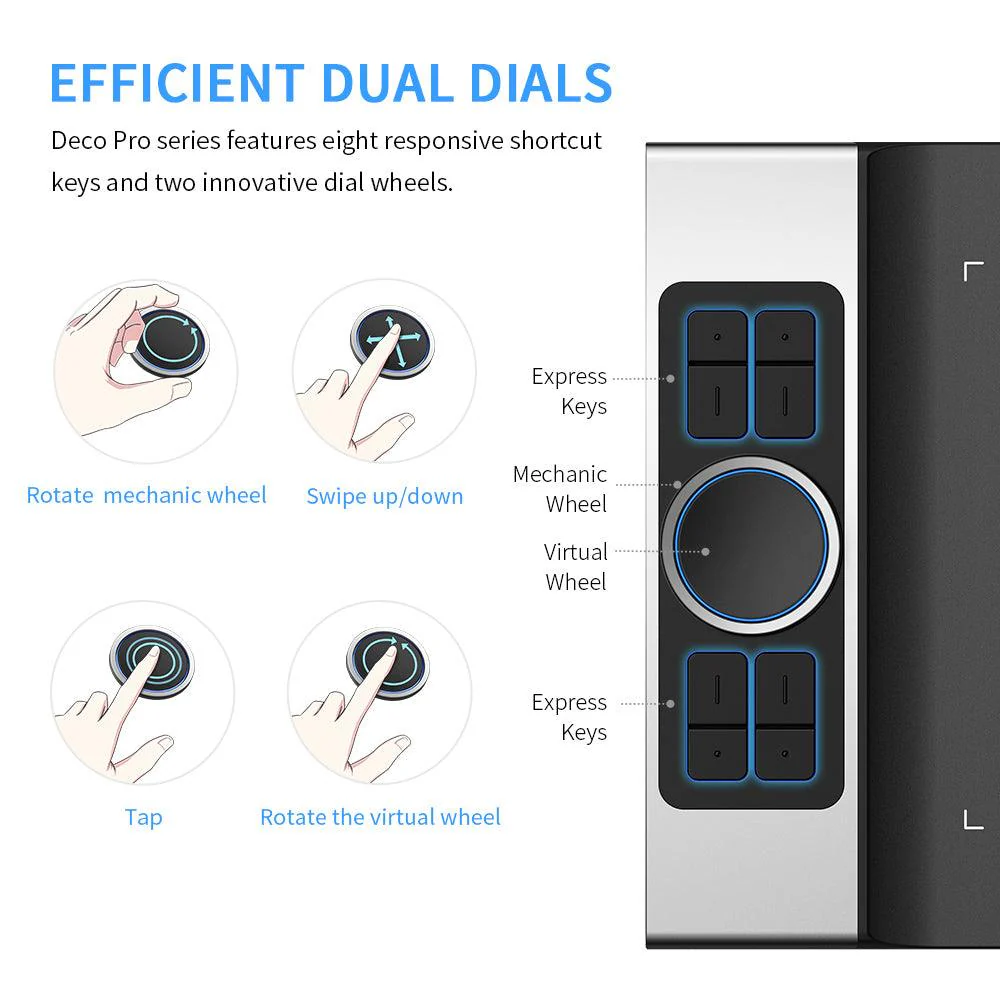 Deco Pro SW-MW - Image 5